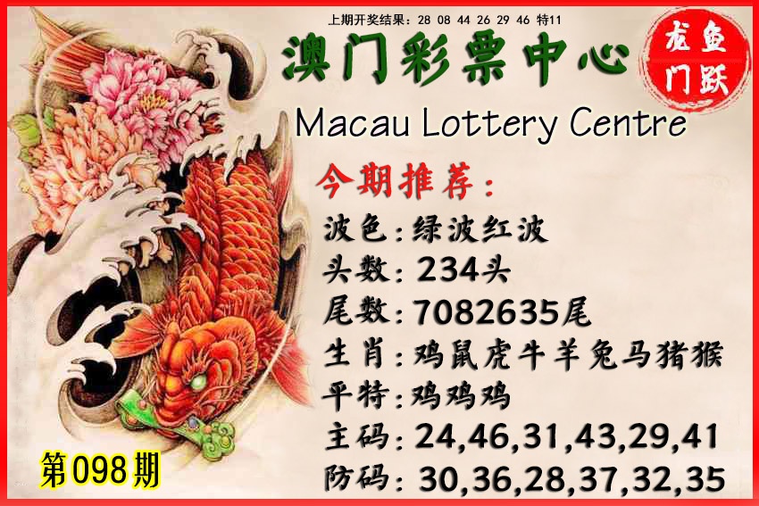 098期鱼跃龙门[图]